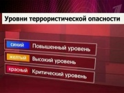 Каковы действия граждан  при установлении уровней террористической опасности